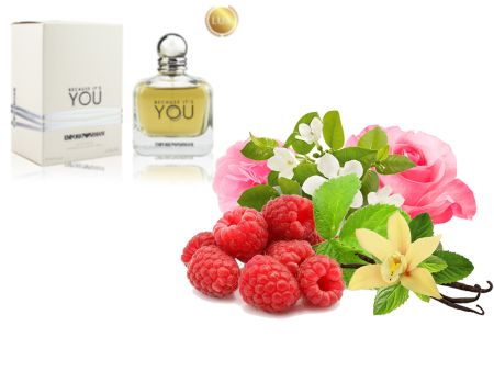 GIORGIO ARMANI BECAUSE IT’S YOU, Edp, 100 ml (ЛЮКС ОАЭ)