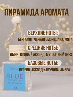 Автопарфюм  Antonio Banderas Blue Seduction , 10 ml ,(ОАЭ)