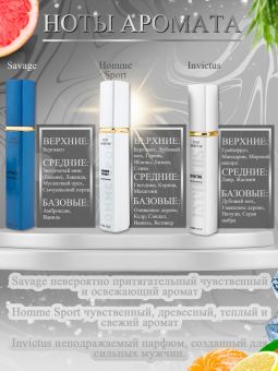 мужские набор пробников 3*12,5 ml (ОАЭ)