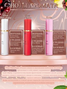 Духи набор 3*12,5 ml (ОАЭ)